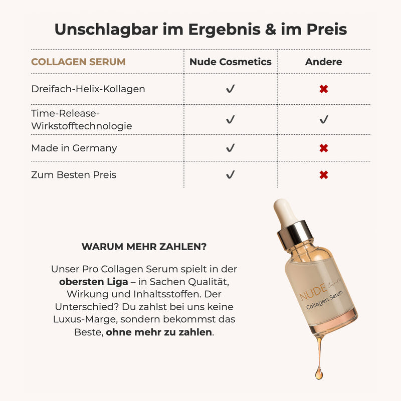 Pro Kollagen Serum